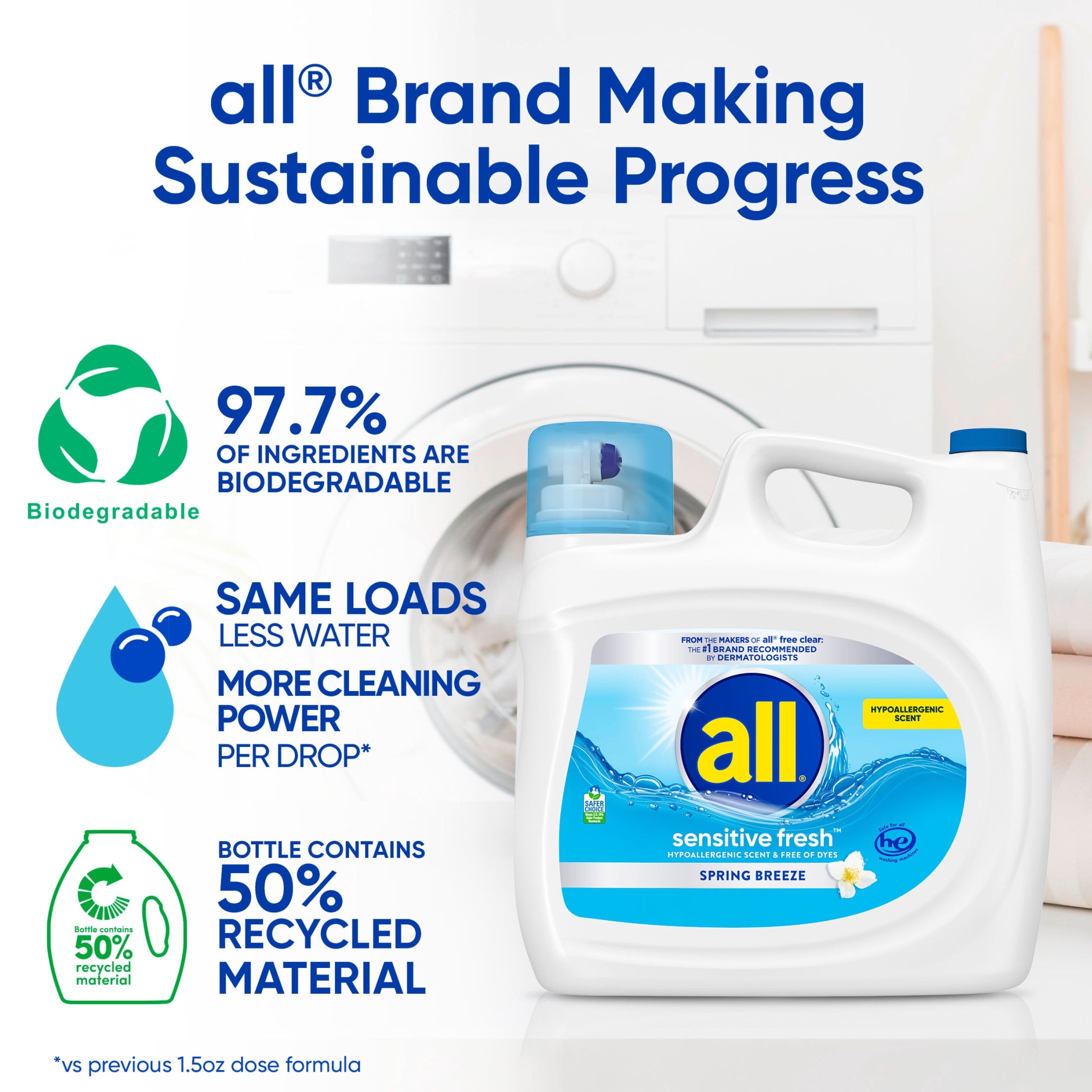 all sensitive fresh Spring Breeze Scented Liquid Laundry Detergent - 118 oz, 94 Loads