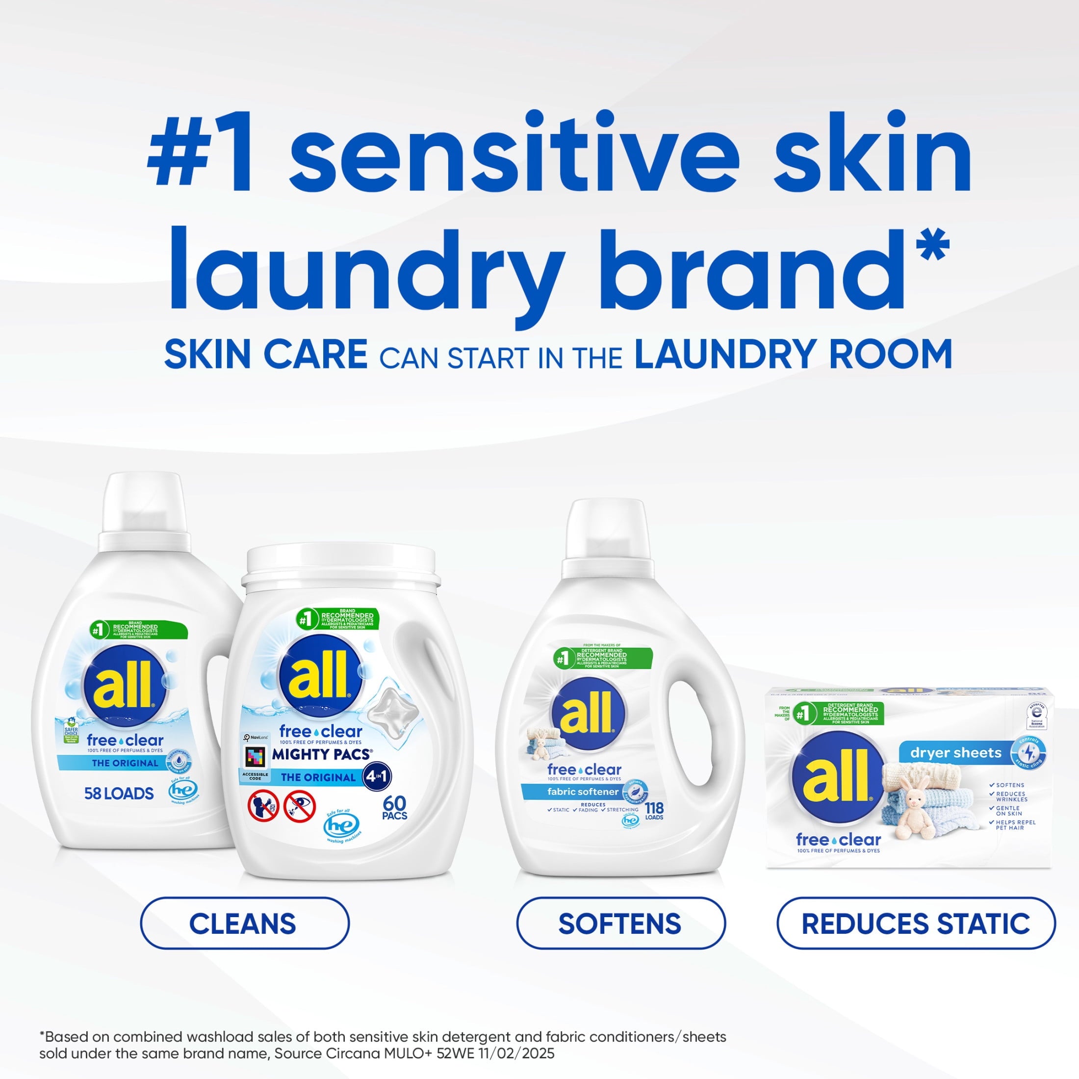 all sensitive fresh Spring Breeze Scented Liquid Laundry Detergent - 118 oz, 94 Loads