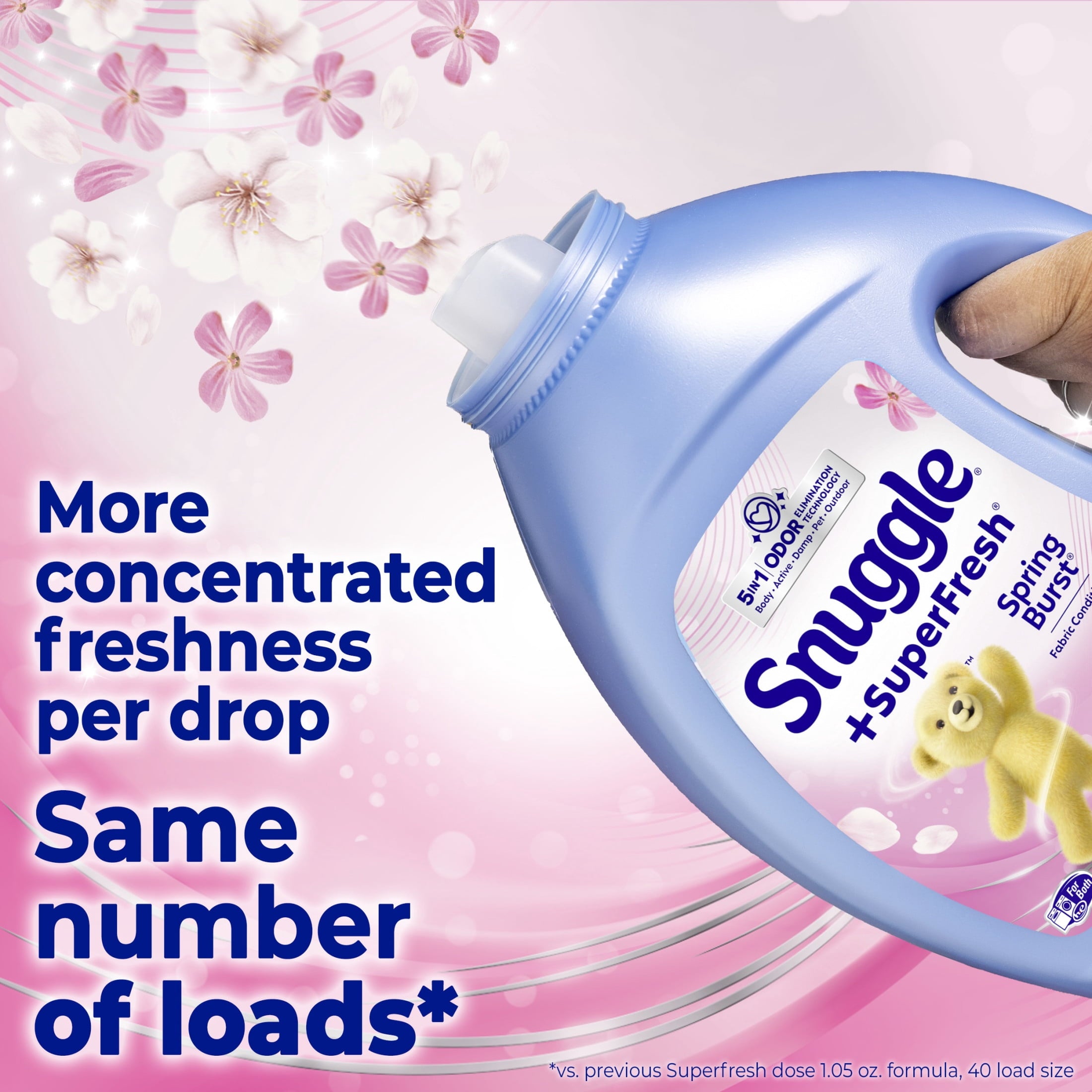 Snuggle SuperFresh Liquid Fabric Softener - Odor Eliminating, Spring Burst, 40 Loads