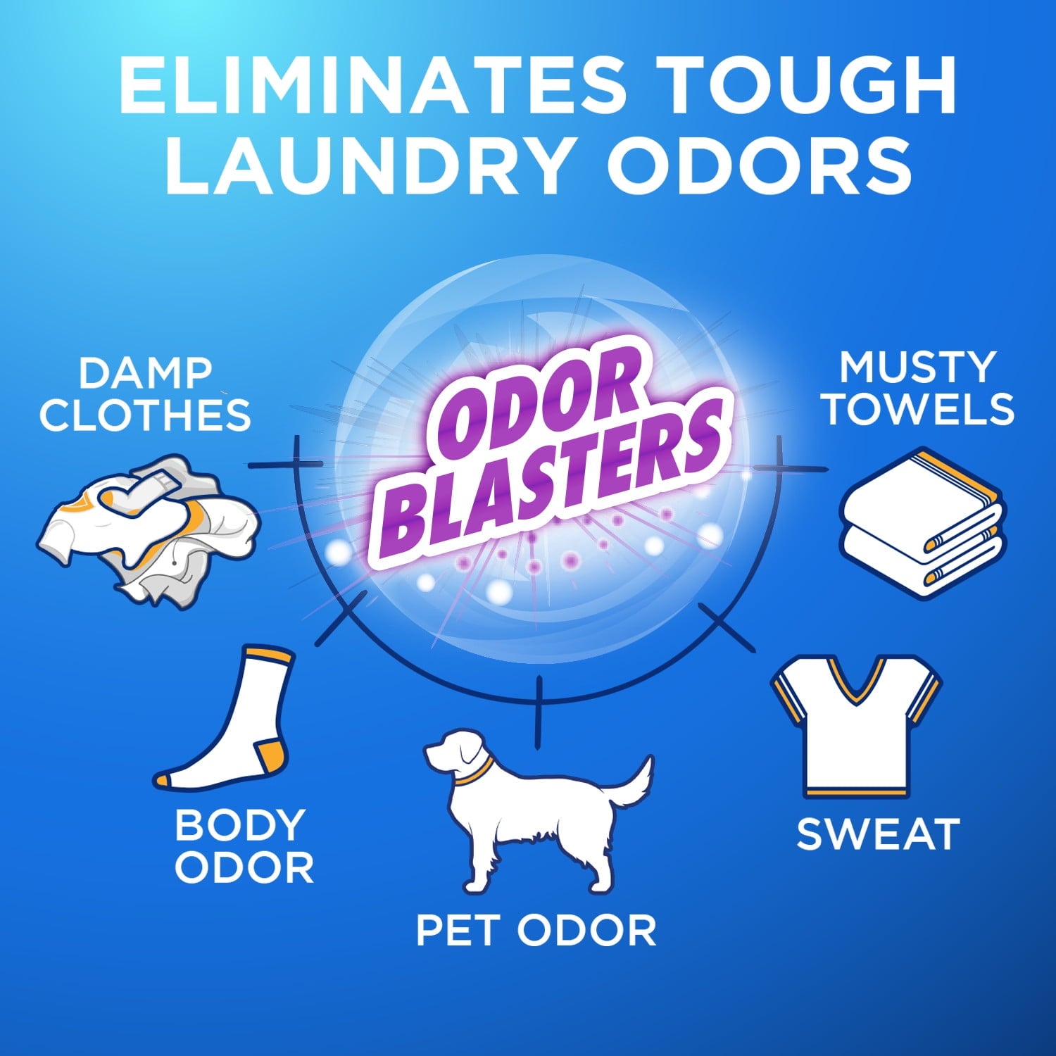 Arm and Hammer Plus OxiClean with Odor Blasters LAUNDRY DETERGENT 5-IN-1 Power Paks - 14 Count